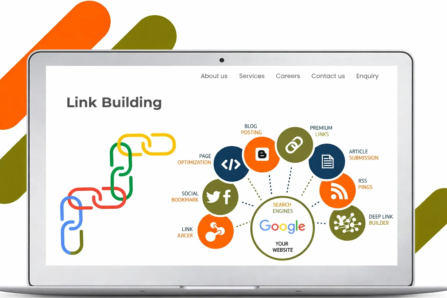 EcomRanker link building services illustration highlighting SEO backlinks and search engine authority