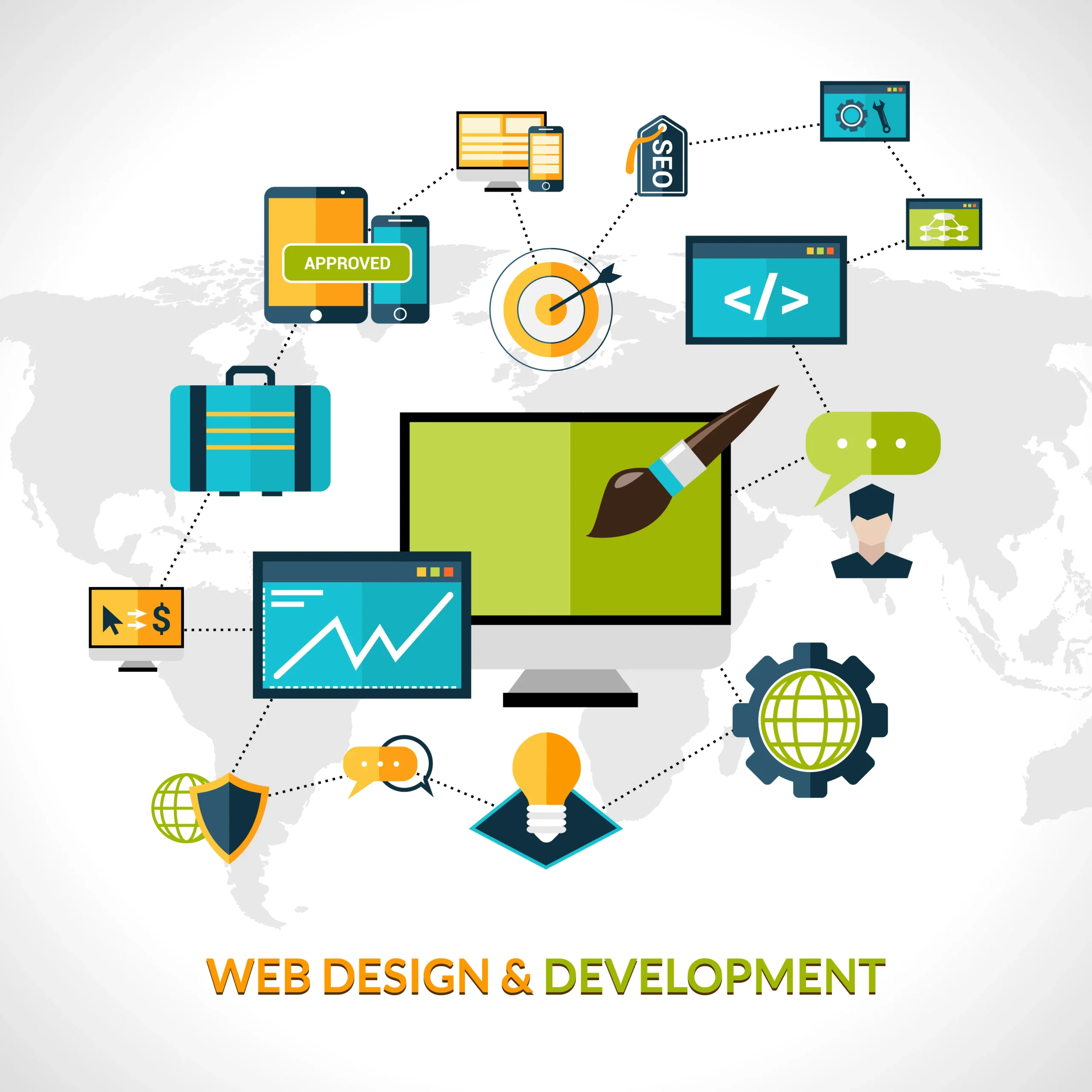 Web designing and development company delivering high performance business websites
