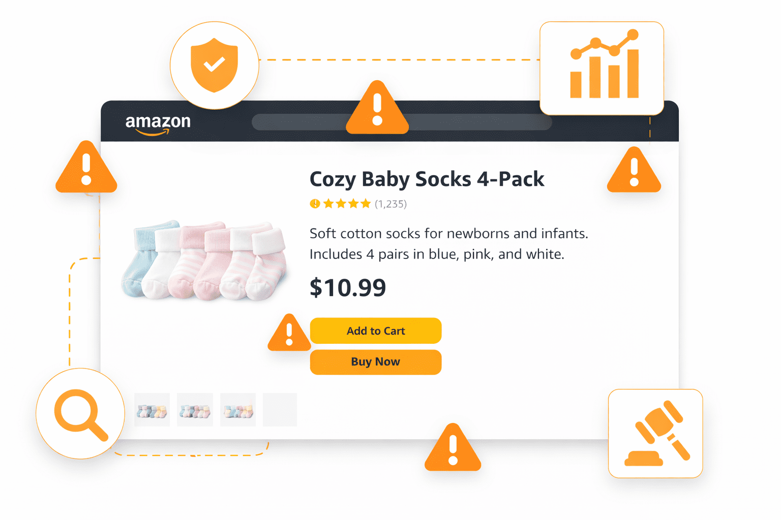 Amazon Brand Protection