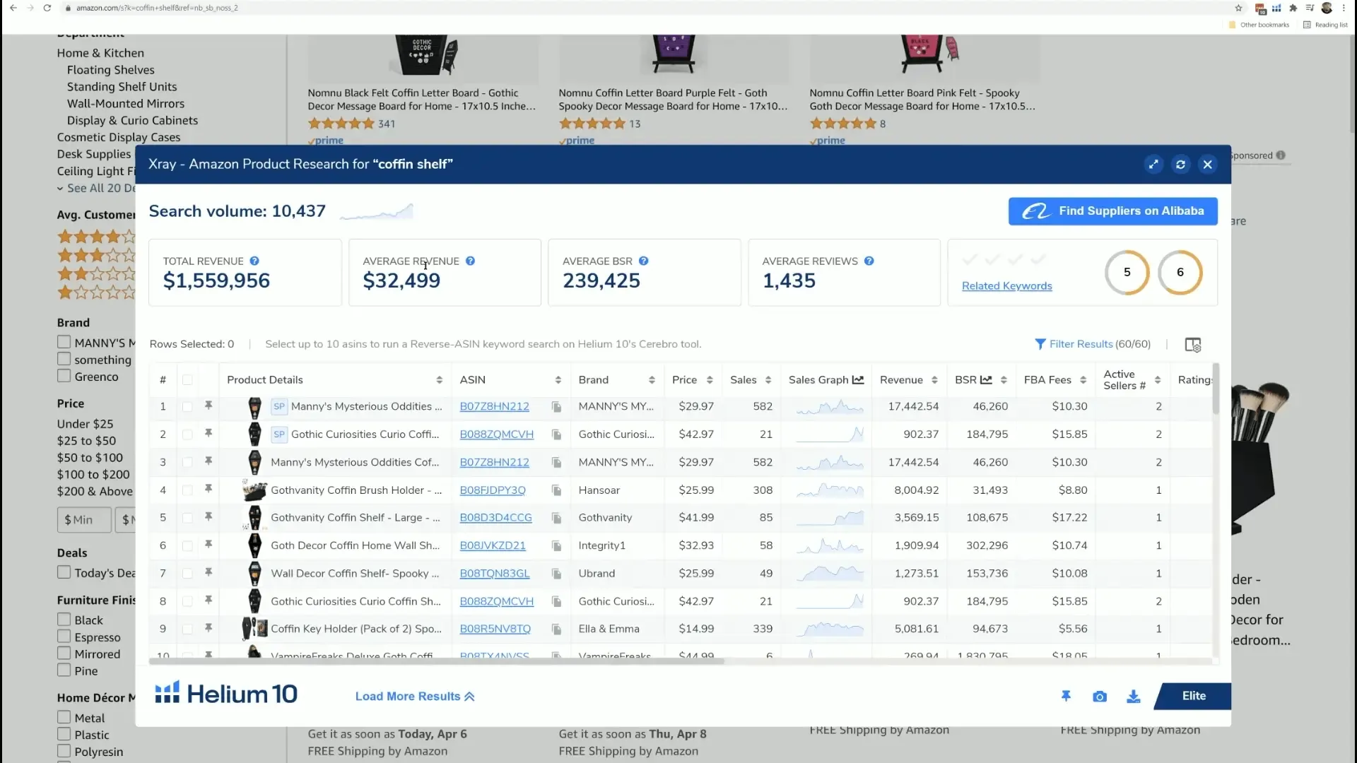 Amazon seller dashboard with business reports,