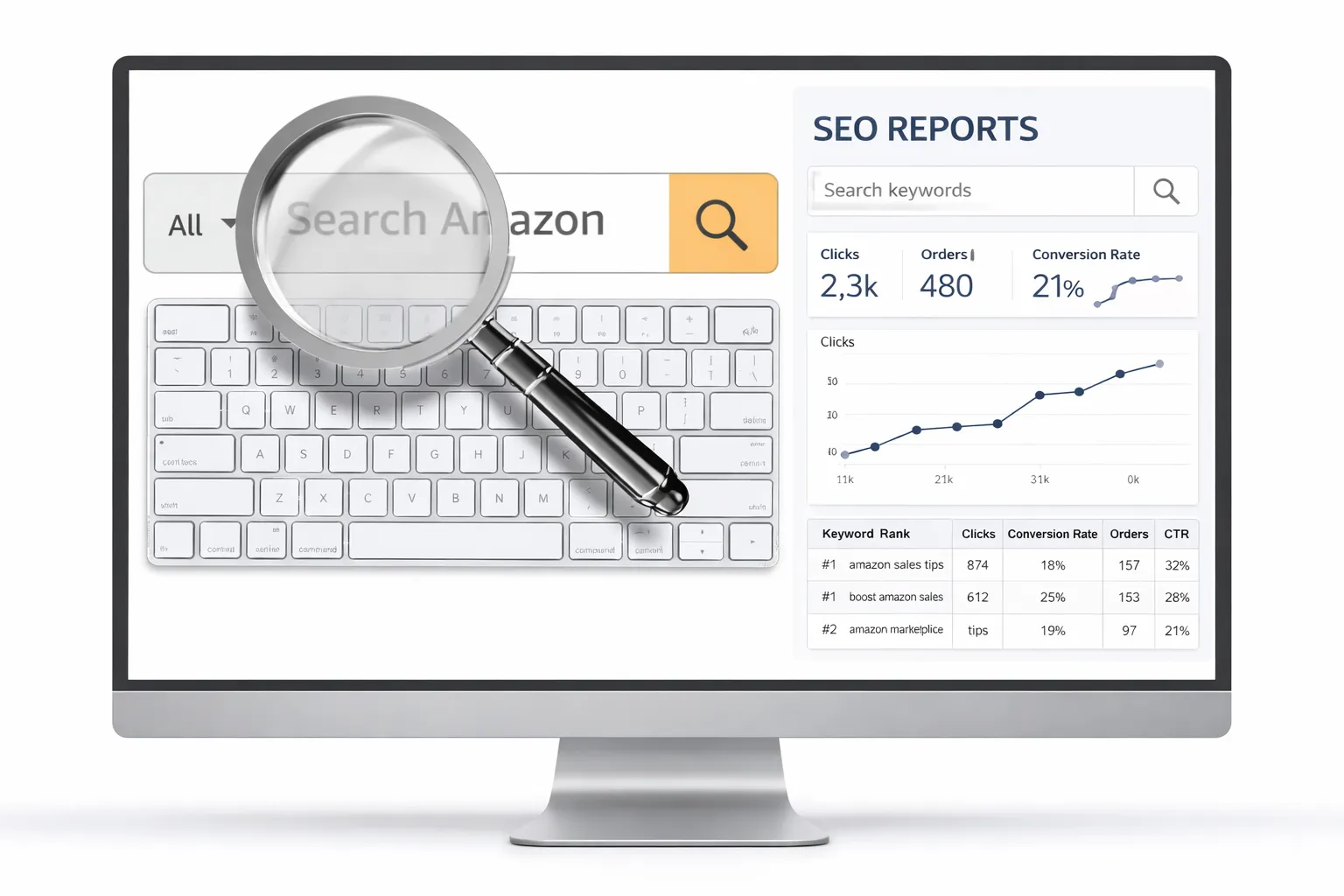 Amazon search analysis and SEO reports dashboard