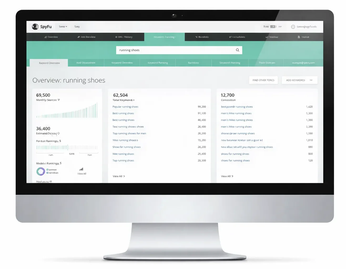 howing keyword research tool with search volume and competitor analysis