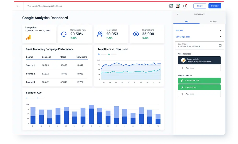 Google_Analytics_Dashboard
