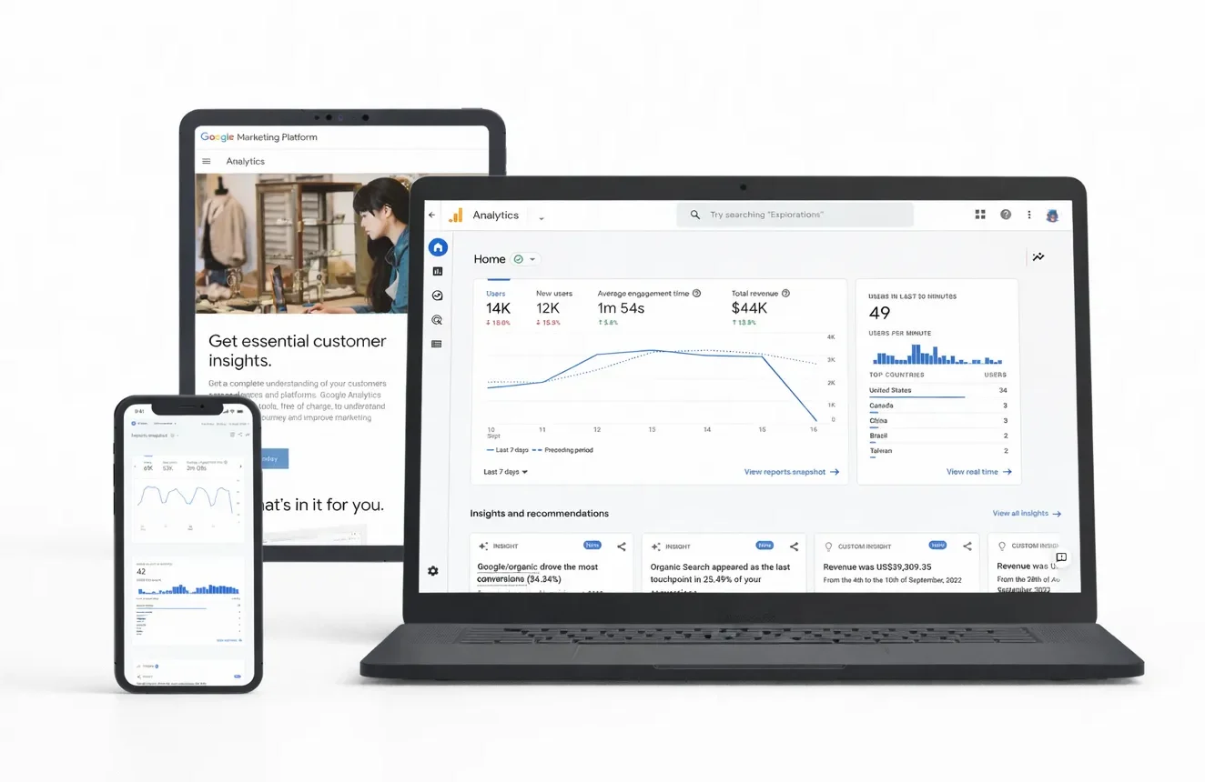 Laptop, tablet, and smartphone displaying analytics dashboard