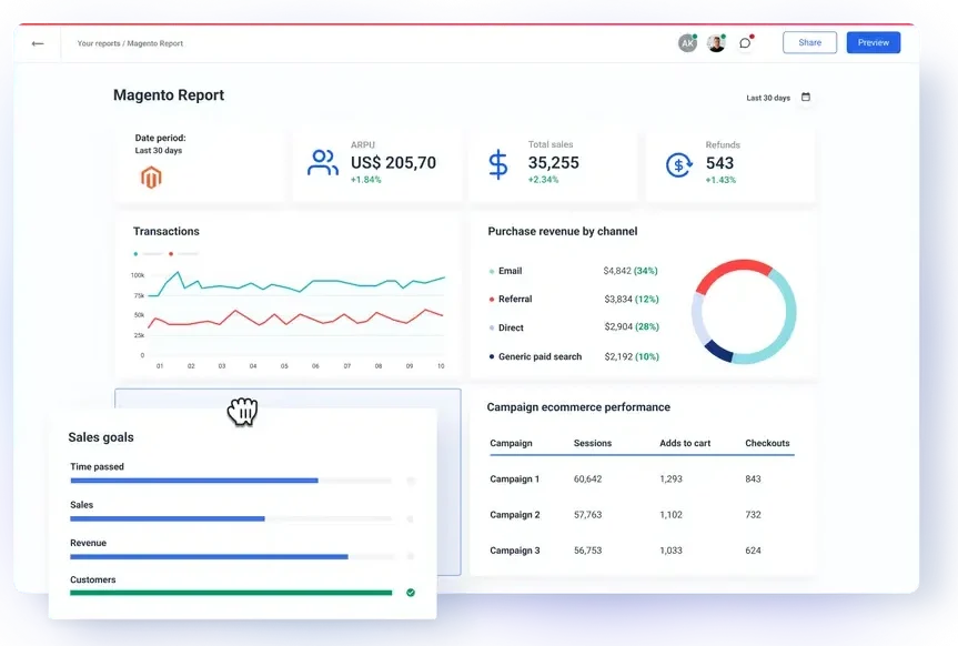 Real Magento store layout with visible SEO elements