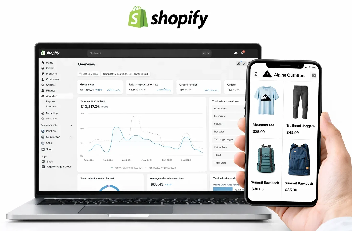 Shopify SEO services dashboard with mobile ecommerce product display
