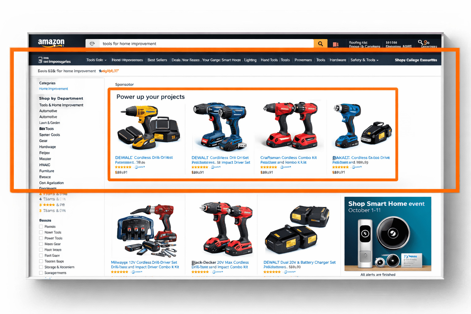 Sponsored Display Strategy for Full-Funnel Growth