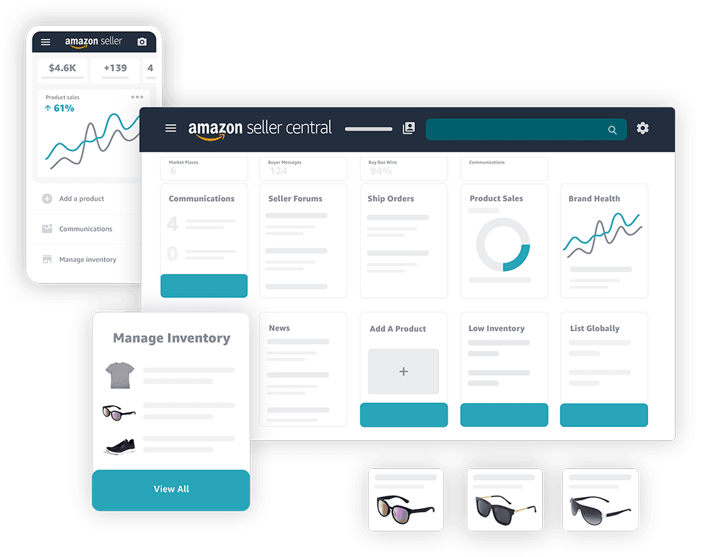 Amazon Seller Central Europe – One Account, Multiple Countries