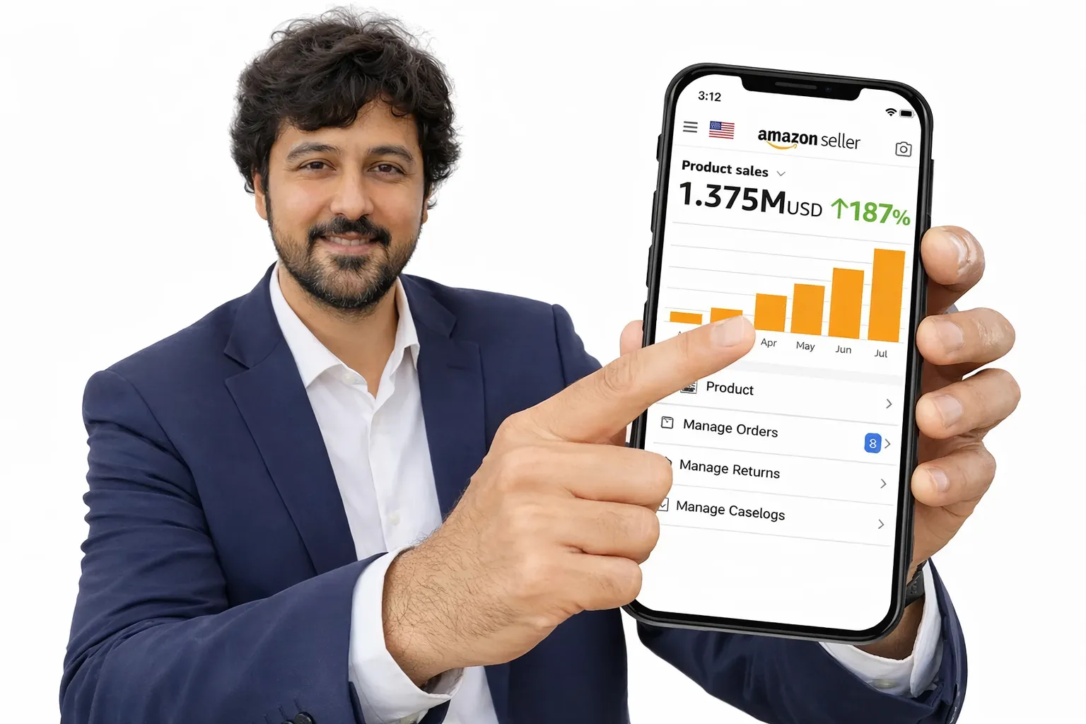 Amazon service provider showing Shopify, WordPress and Amazon Seller sales growth dashboard