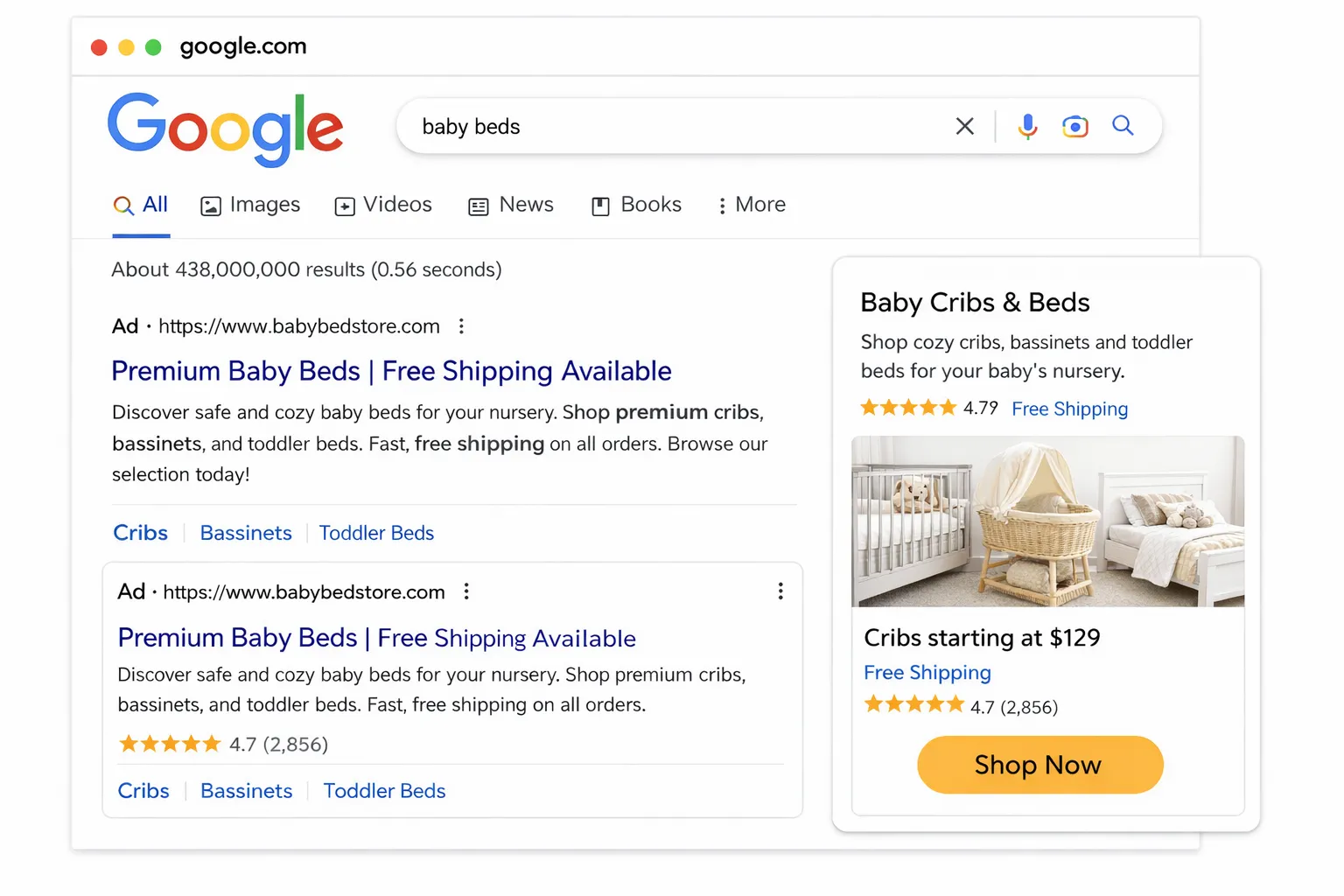 Professional Google Ads management dashboard showing growth charts, conversion data, and ROI metrics on a computer screen