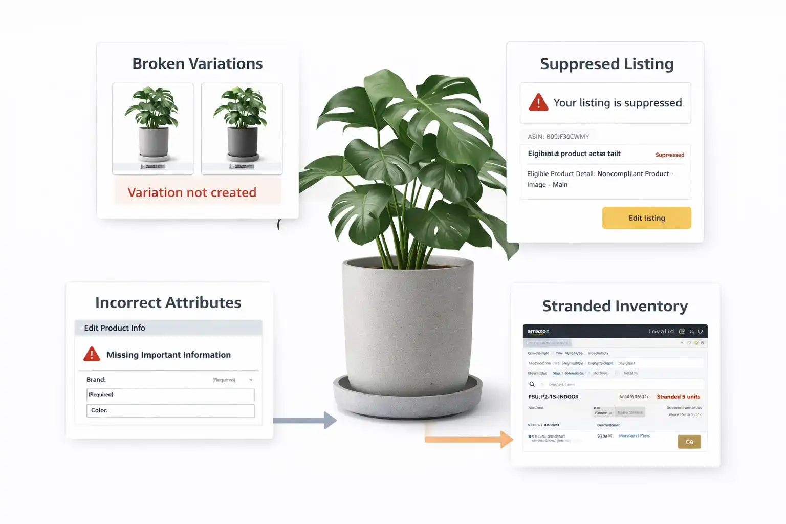 Amazon catalog SEO issues shown on flower pot product listing