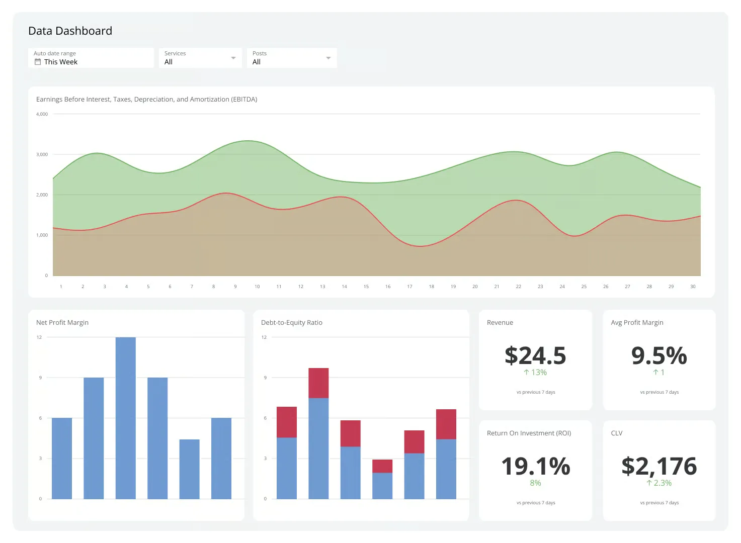 data-dashboard
