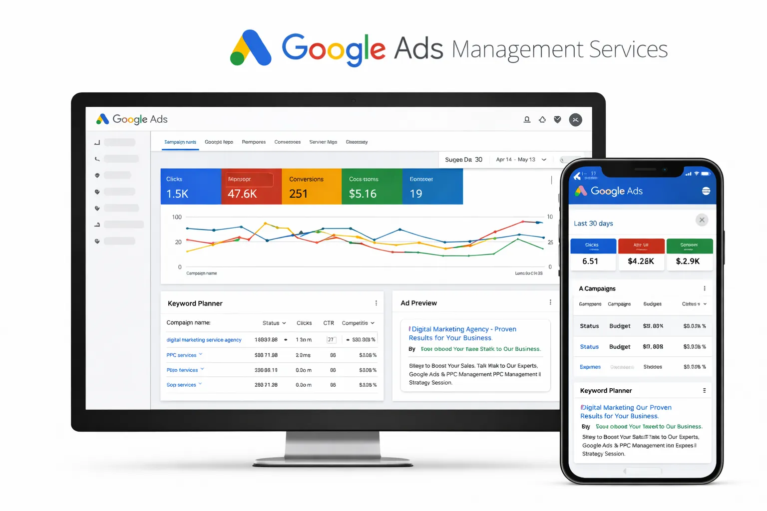 Google Ads management and PPC advertising optimization services