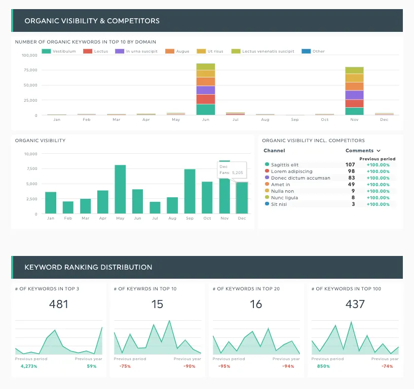 keyword-tracking-report-template