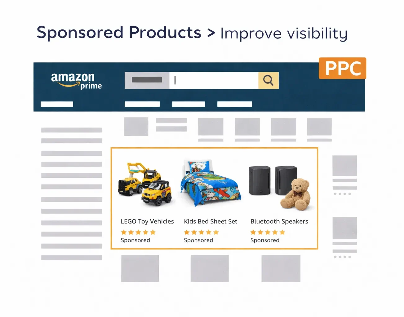 Amazon PPC ad mockup displaying multiple sponsored products