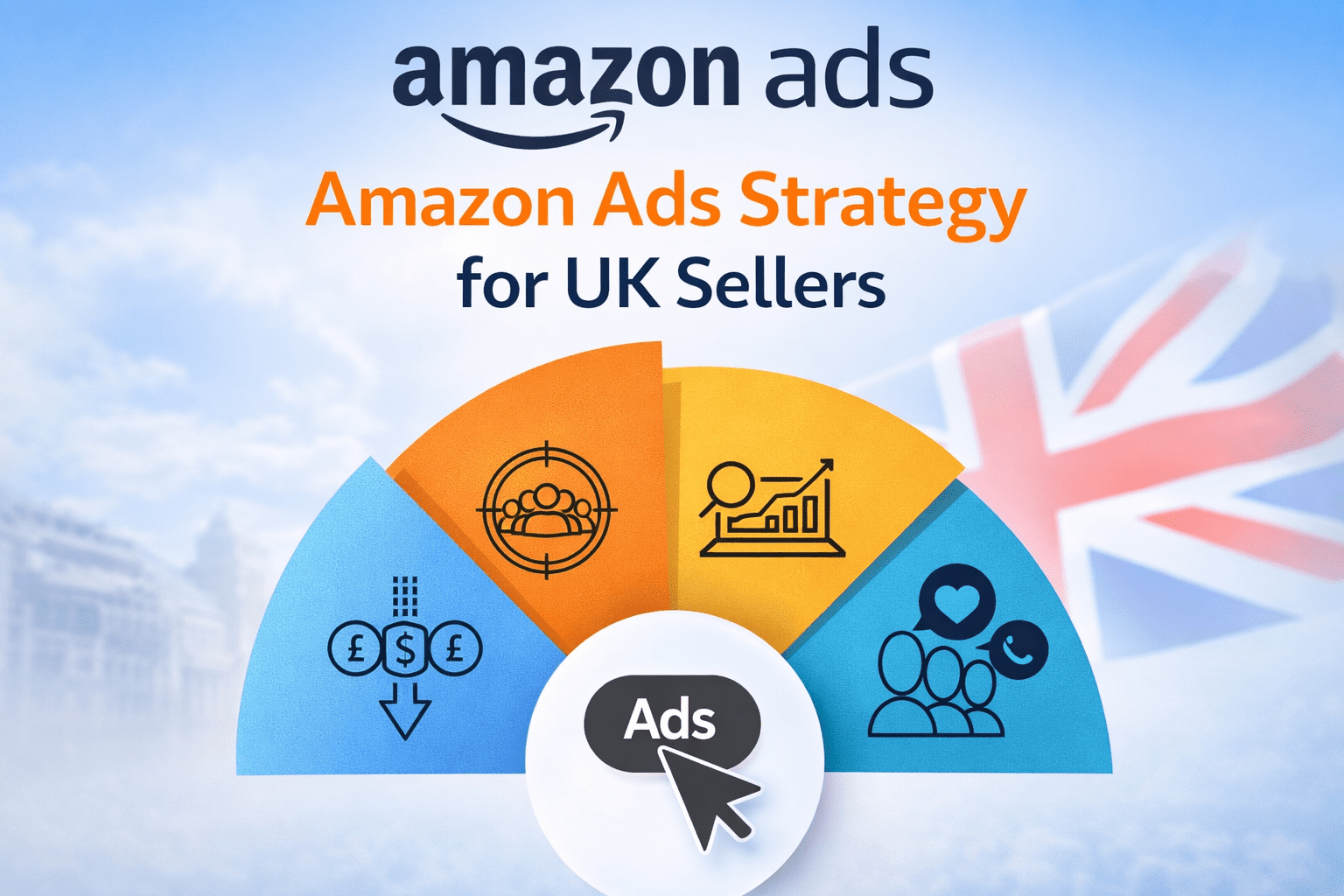 Amazon Ads Strategy for UK Sellers