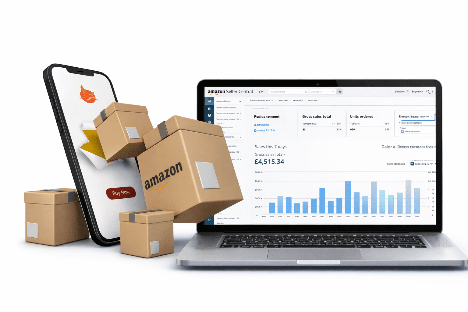 Amazon Brands Scale Faster