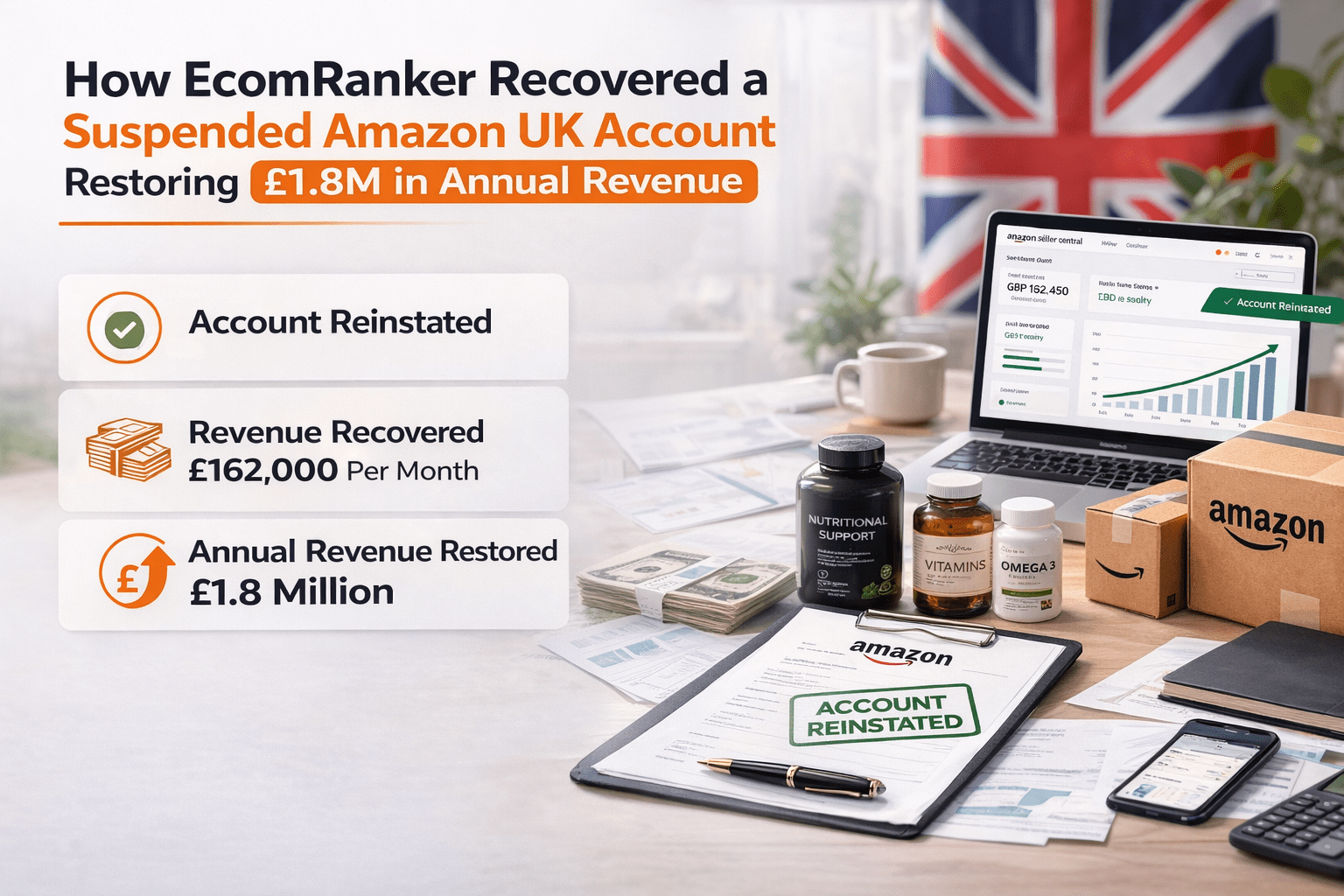 Amazon UK account suspension recovery with revenue restored to 1.8M