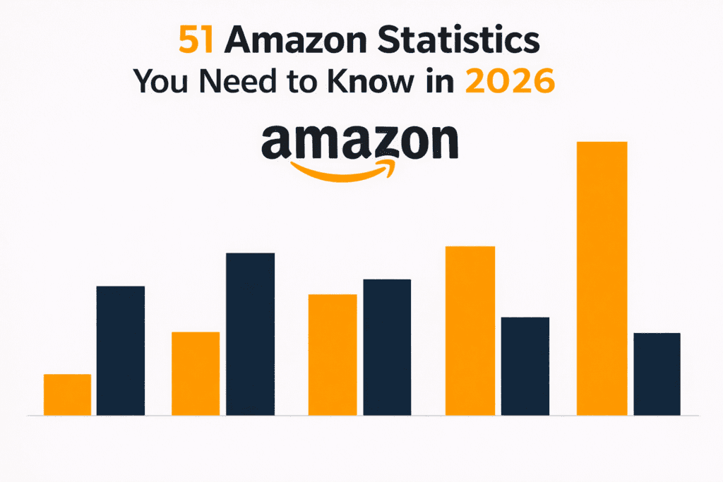 Amazon statistics 2026 infographic with Amazon logo and data chart