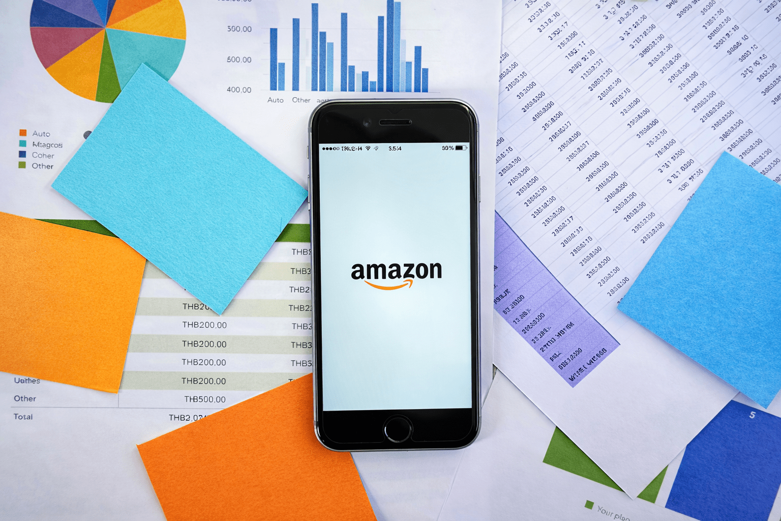 Amazon marketing analytics showing sales growth and performance metrics