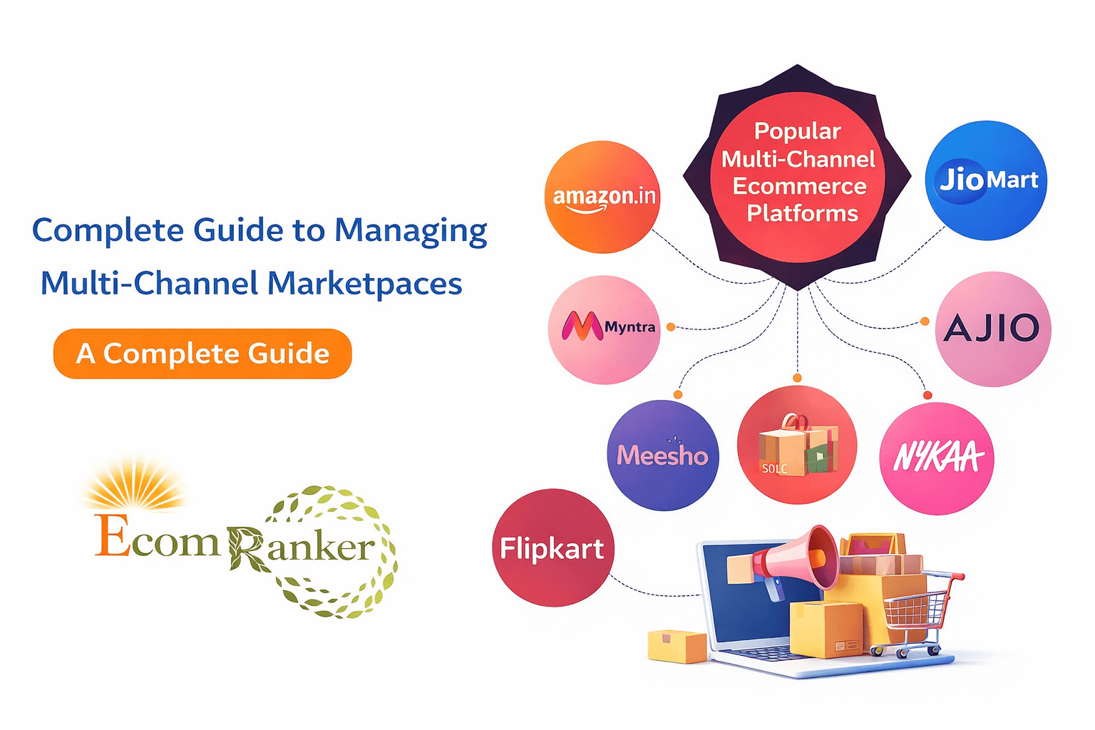 Complete Guide to Managing Multi-Channel Marketplaces in 2026