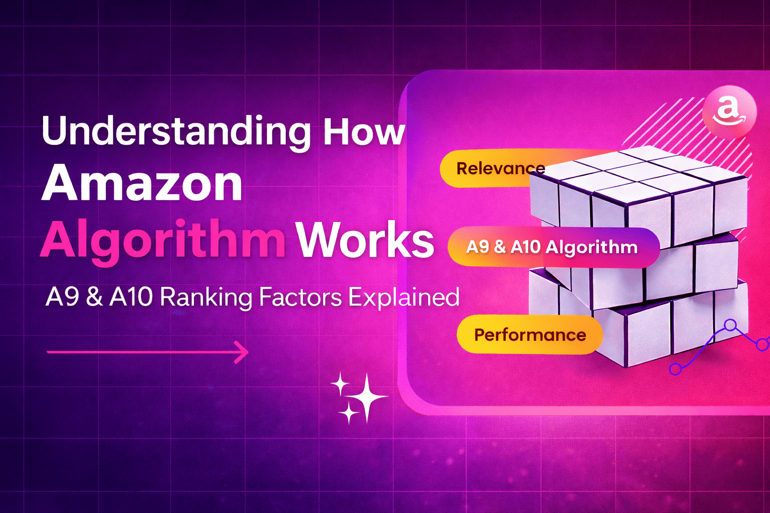 How Does Amazon’s Search Algorithm Work?