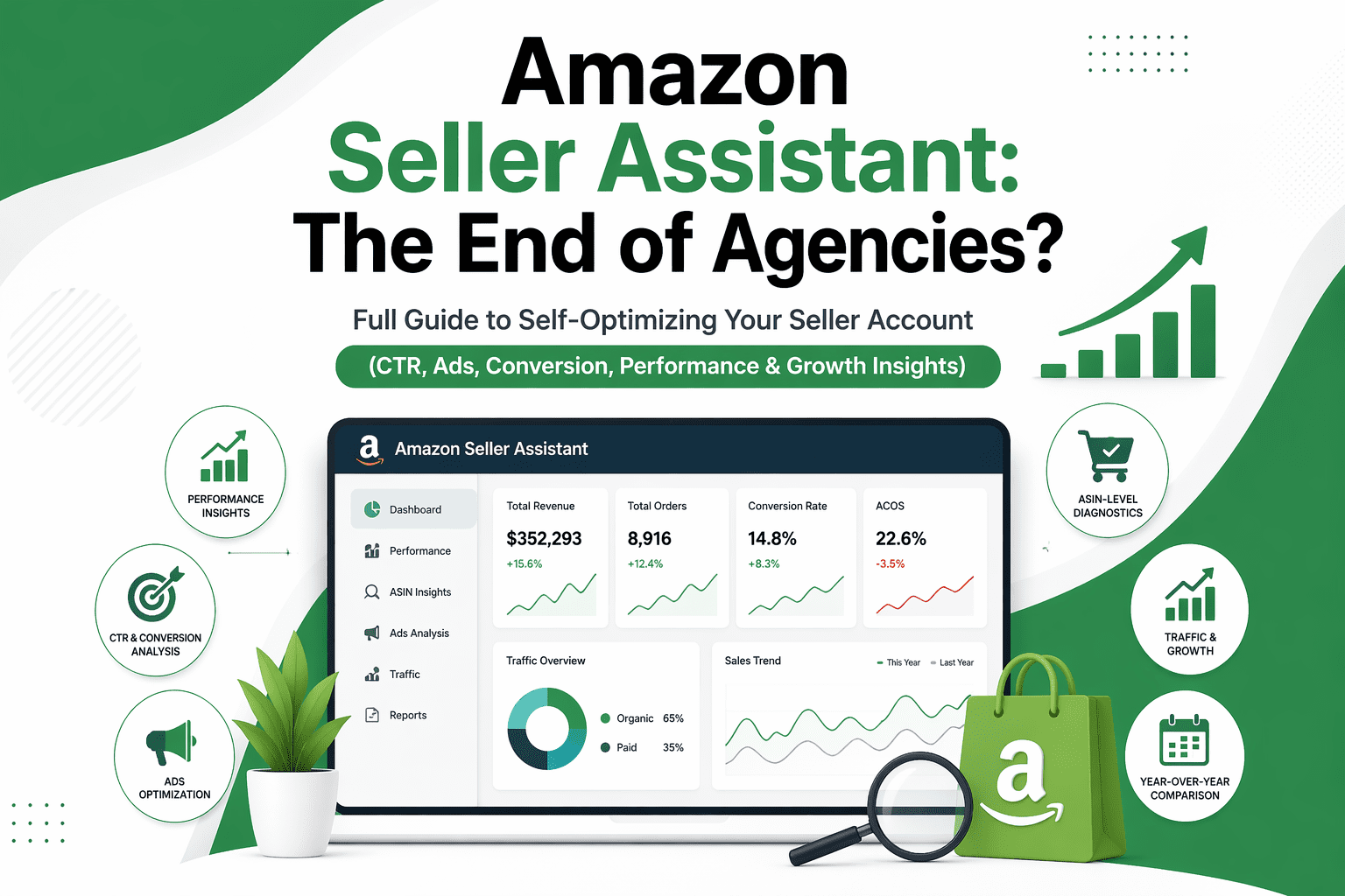 Amazon Seller Assistant: The End of Agencies? Full Guide to Self-Optimizing Your Seller Account (CTR, Ads, Conversion, Performance & Growth Insights)