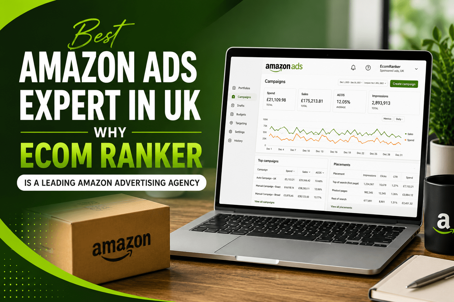 Best Amazon Ads Expert in UK – Why Ecom Ranker Is a Leading Amazon Advertising Agency
