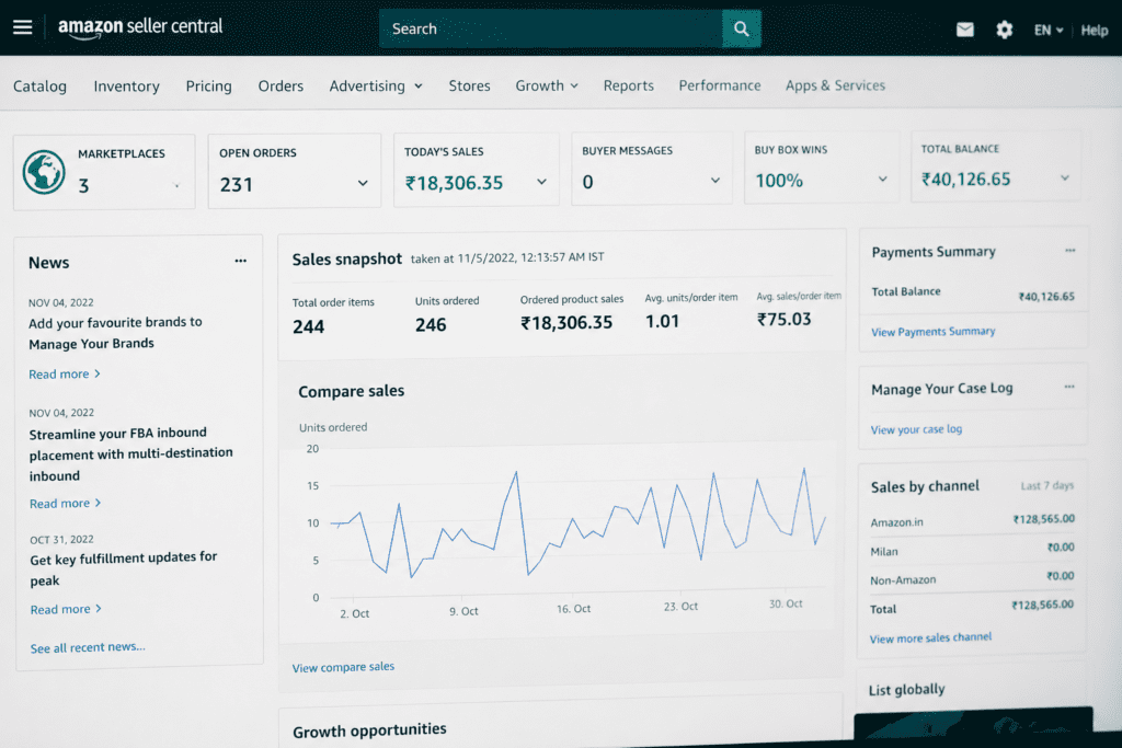 Amazon Seller Central dashboard overview