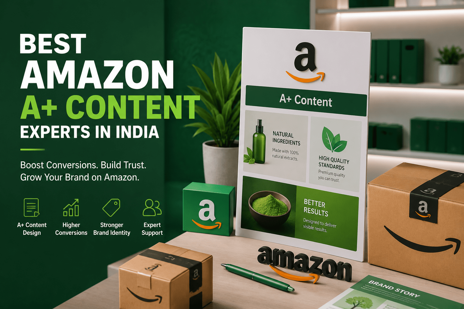 Best Amazon A+ Content Experts in India