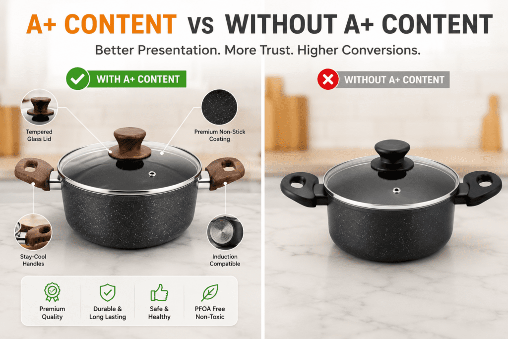 Cookware comparison with A+ content vs basic