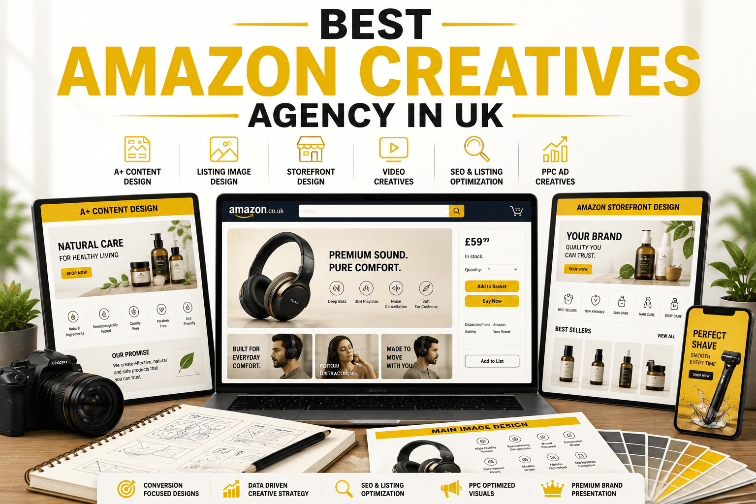 Best Amazon Creatives Agency in UK