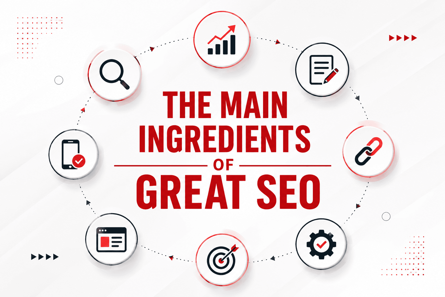 The Main Ingredients of Great SEO