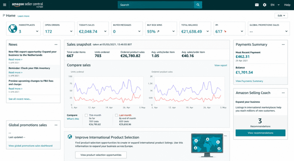 Amazon Seller Central dashboard overview