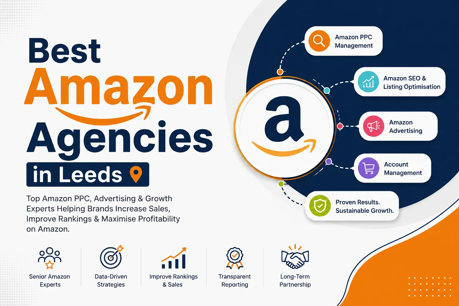 Best Amazon Agencies in Leeds