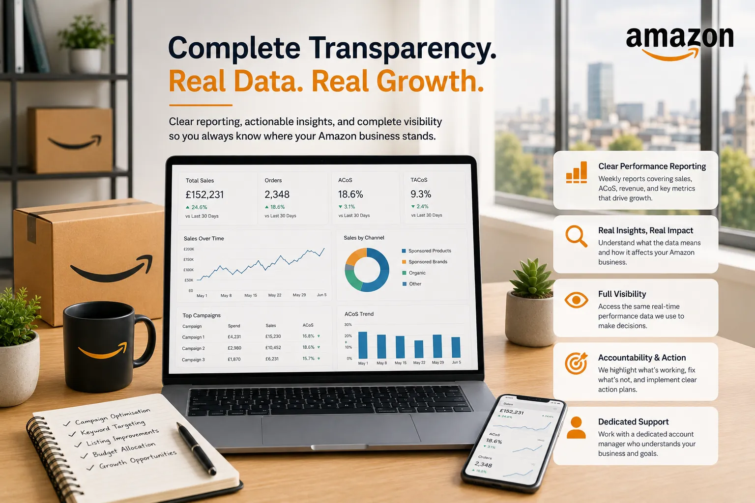 Clear Reporting, Real Data, No Guesswork
