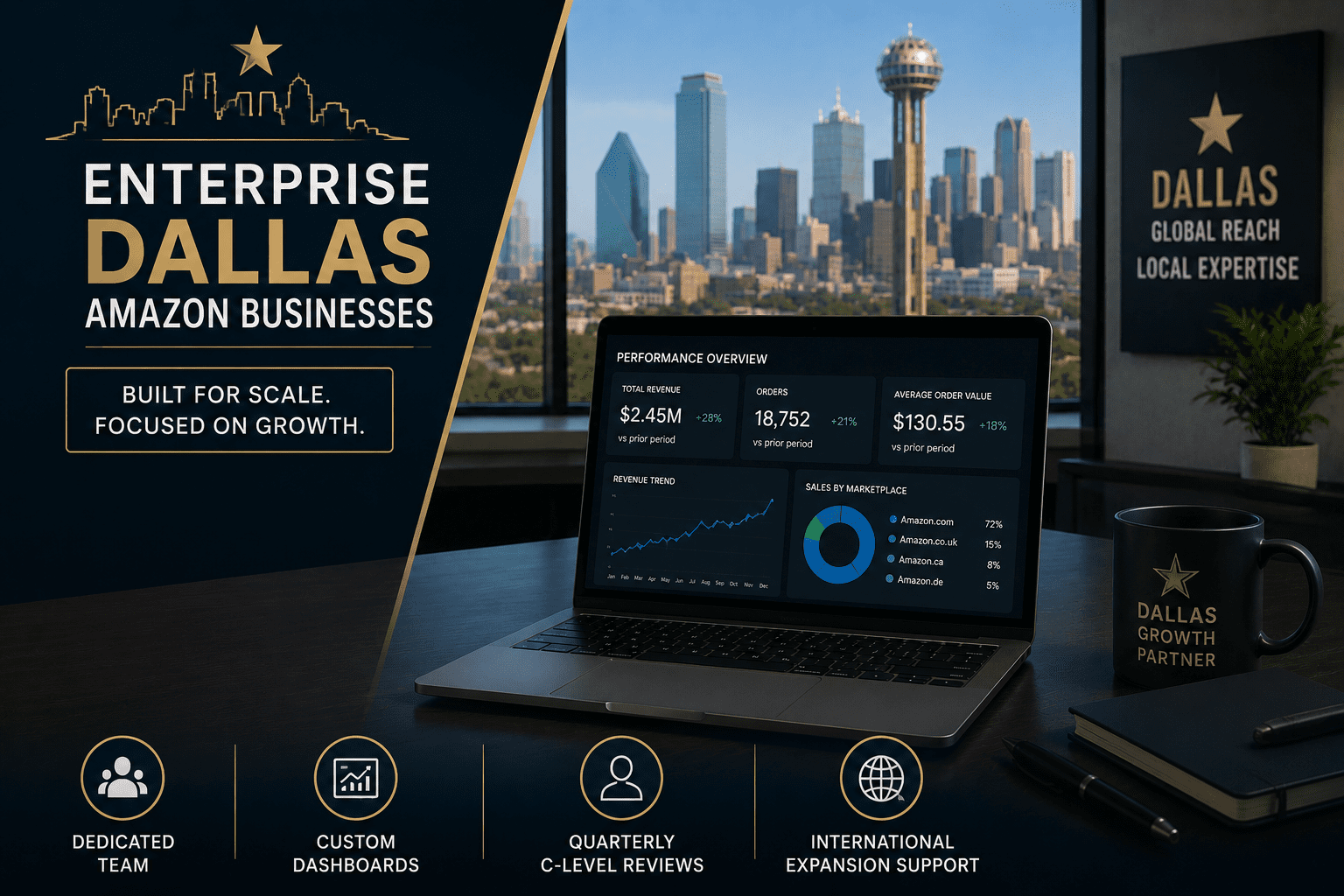 Corporate growth in Dallas office environment