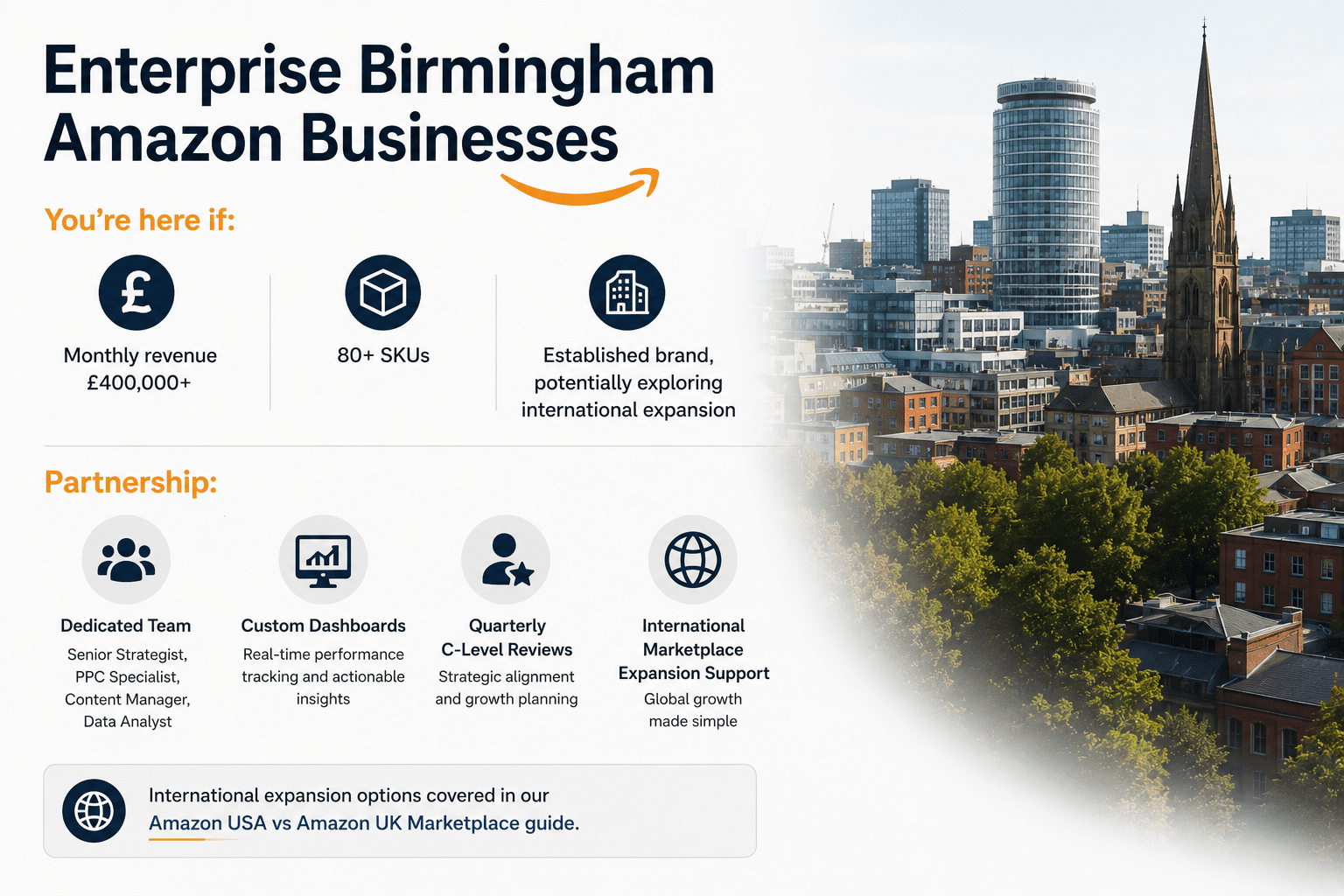 Corporate marketing slide for Amazon businesses