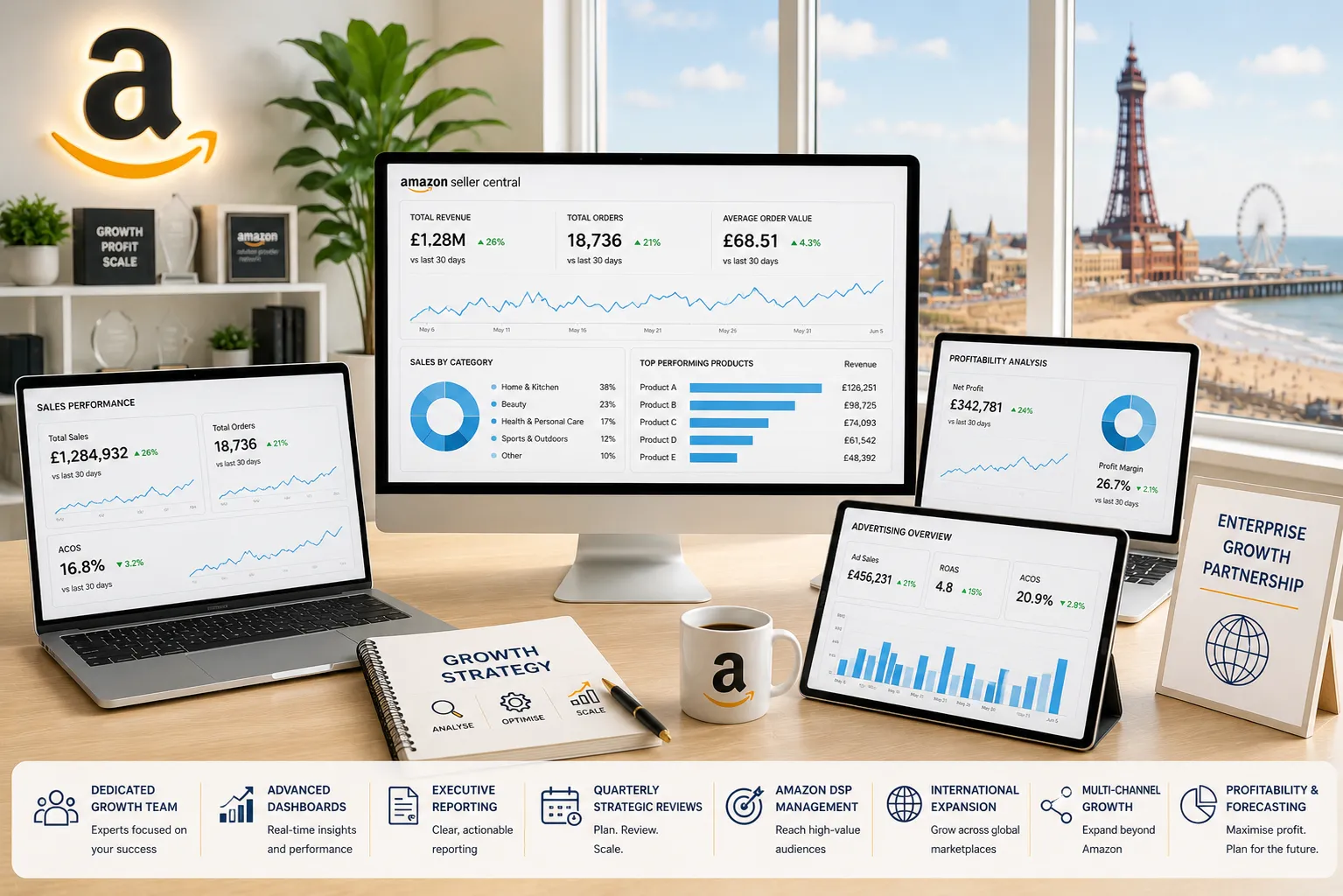 Enterprise Blackpool Amazon Businesses