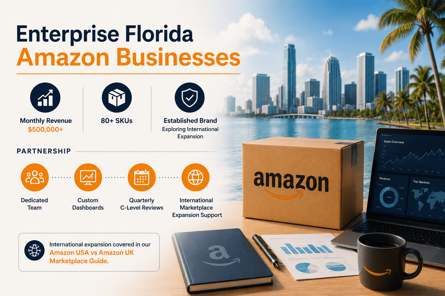 Enterprise Florida Amazon Businesses