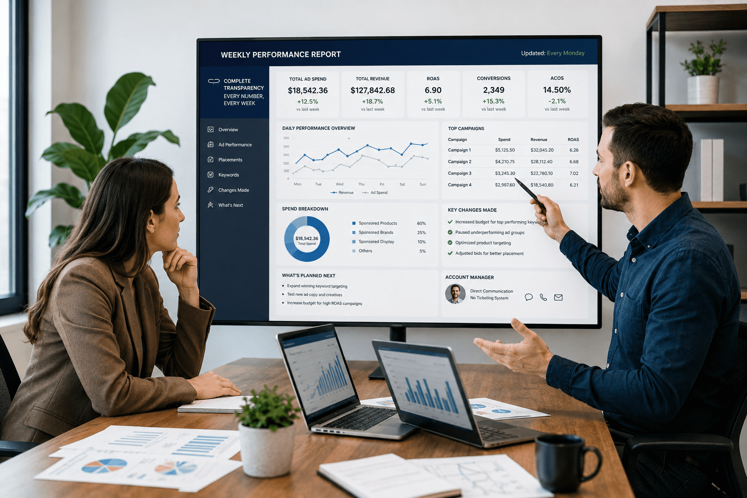 Office meeting with performance dashboard review