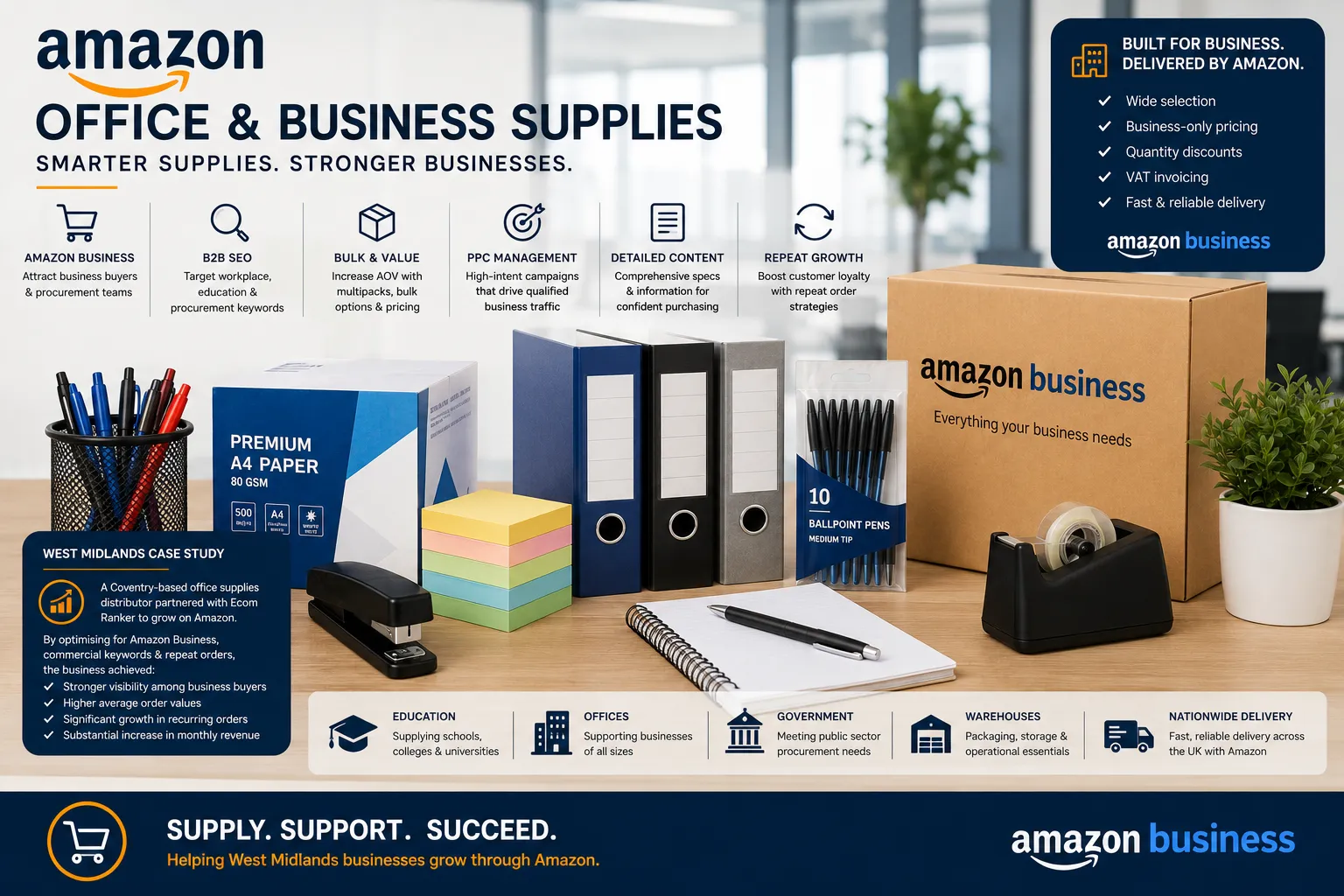 Office supplies for smarter businesses