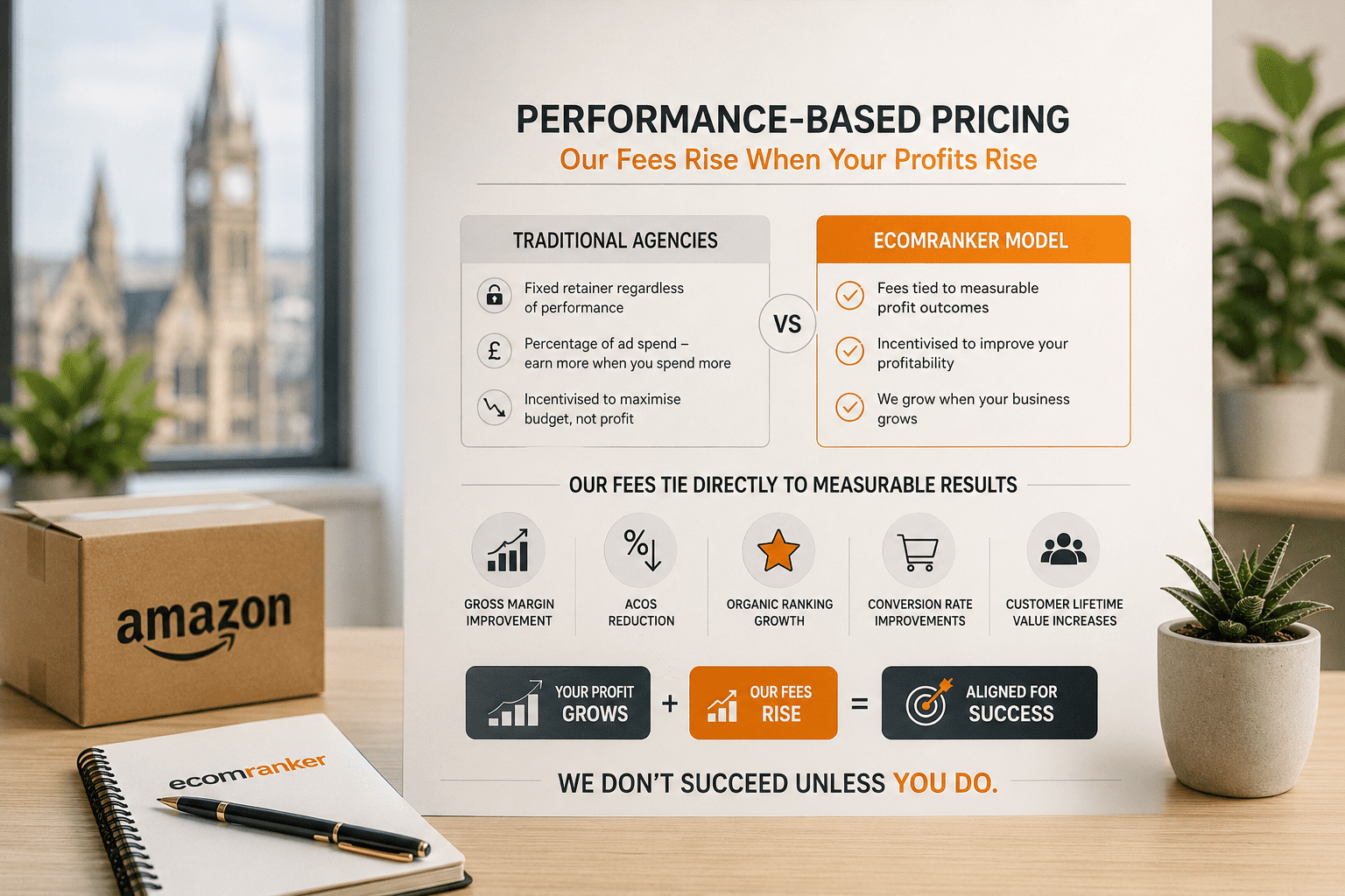 Performance-Based Pricing