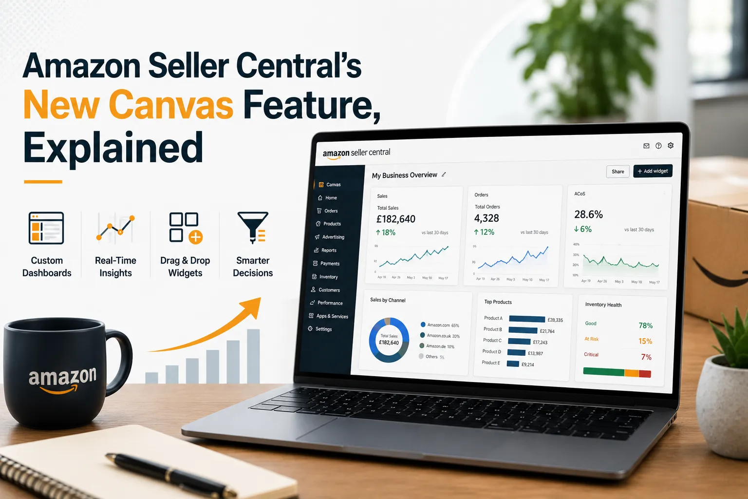 Amazon Seller Central’s New Canvas Feature, Explained