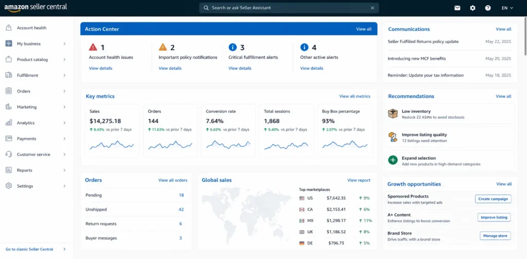 Amazon Seller Central dashboard overview