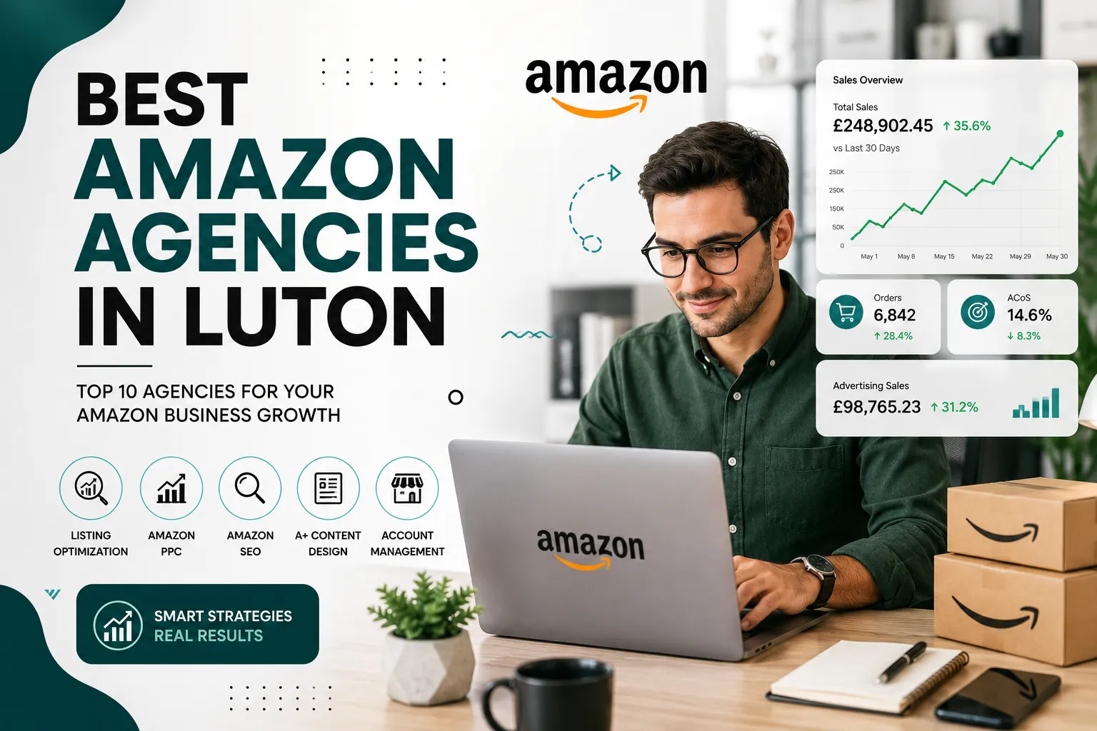 Best Amazon Agencies in Luton