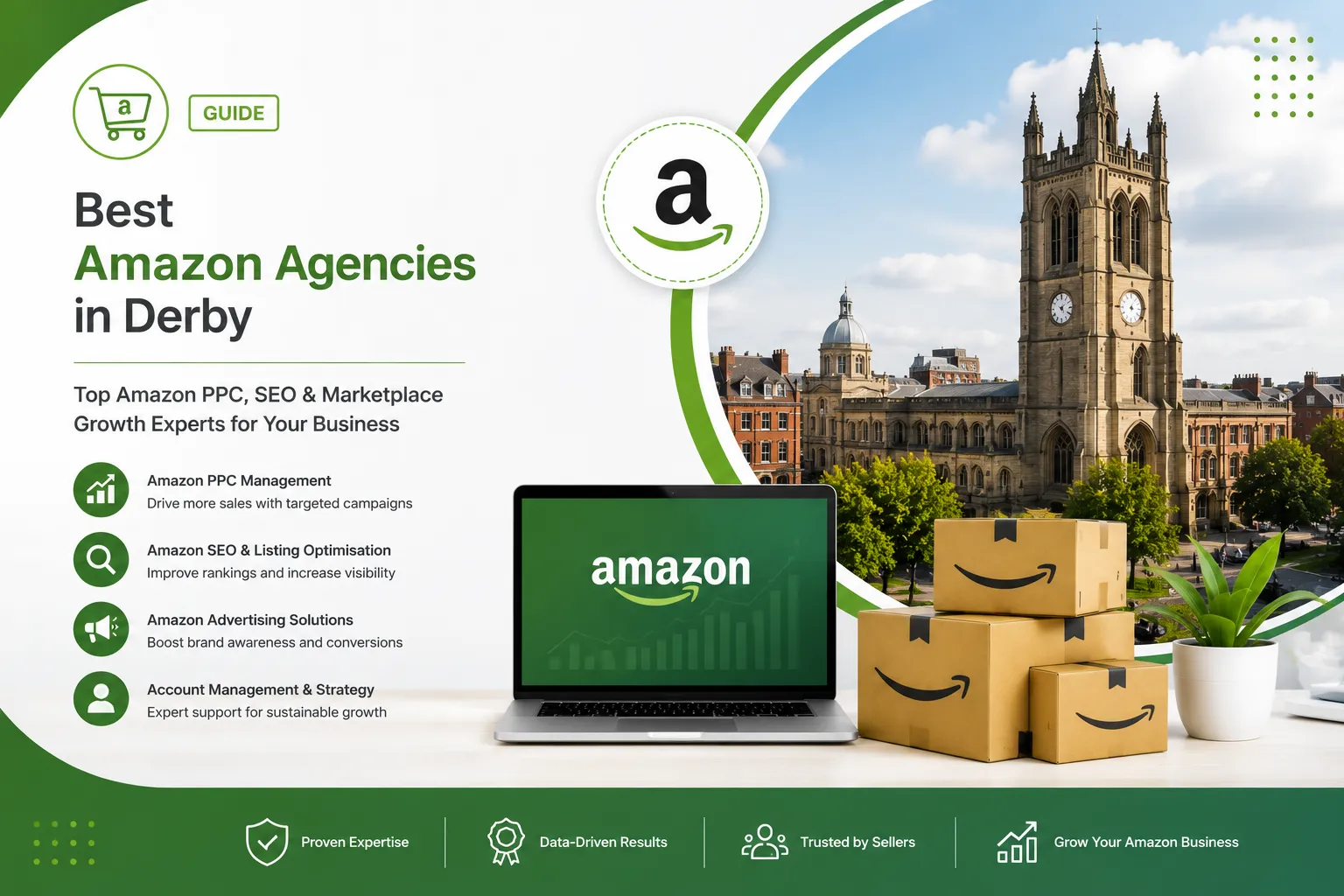 Best Amazon agencies in Derby