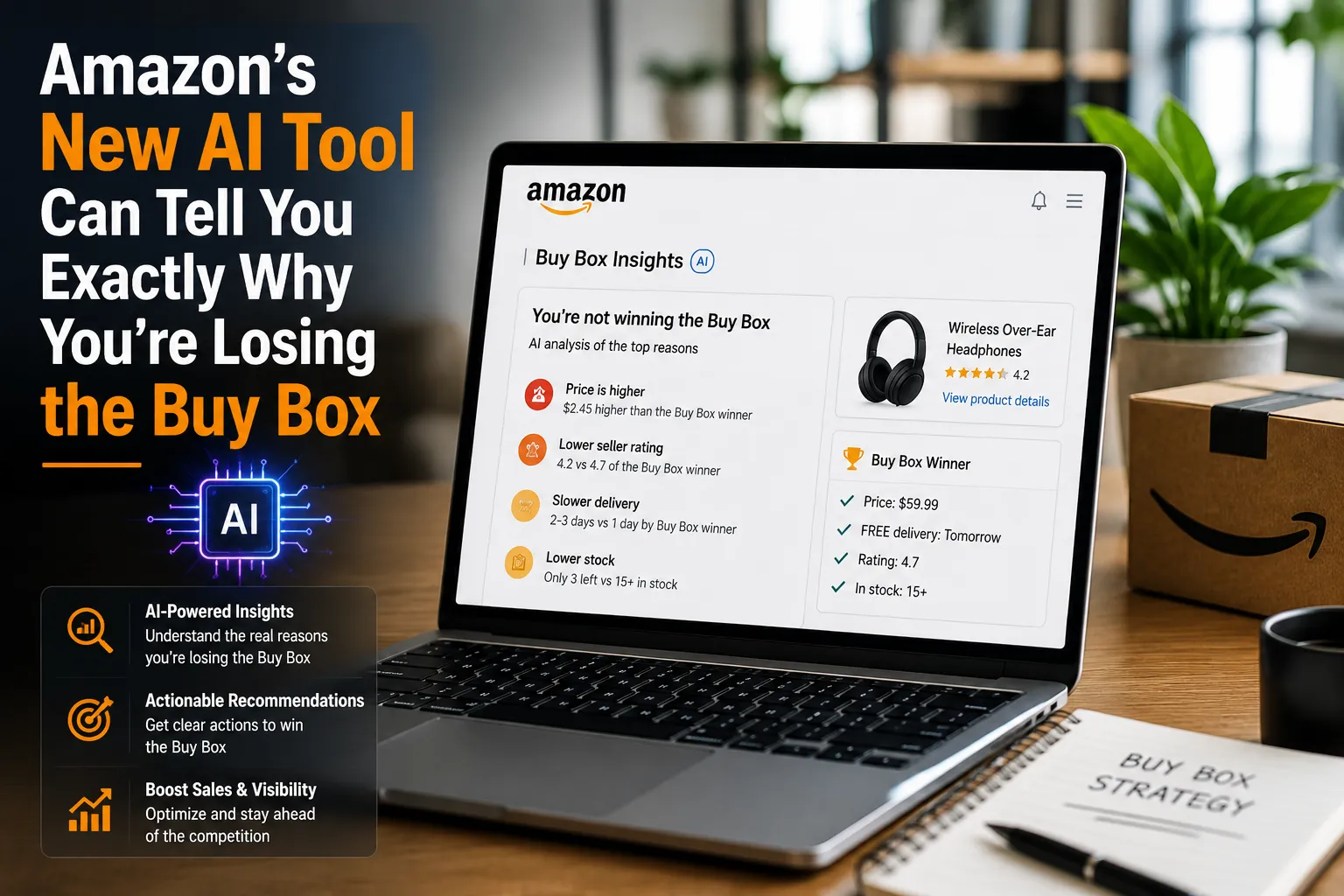 Amazon AI Buy Box Insights