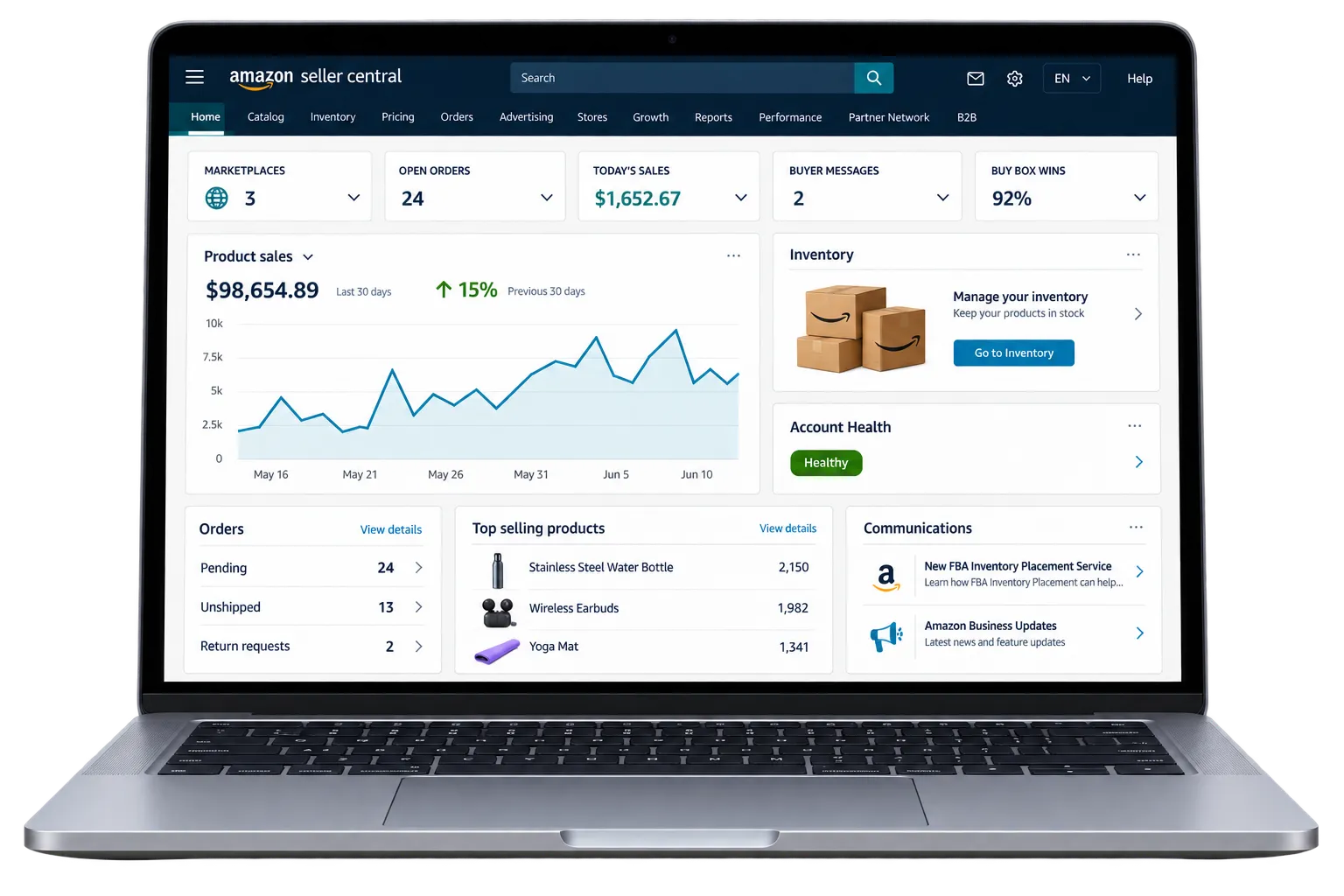 Amazon Seller Central Dashboard