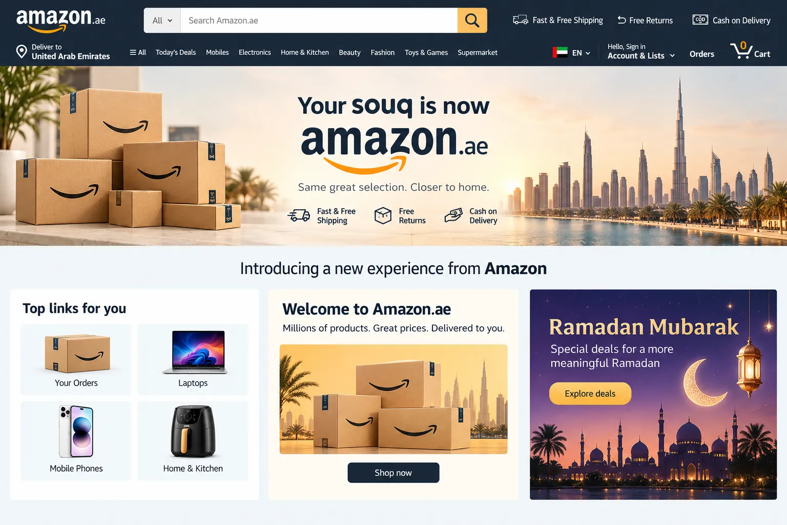 Amazon Ads Optimization Process uae seller